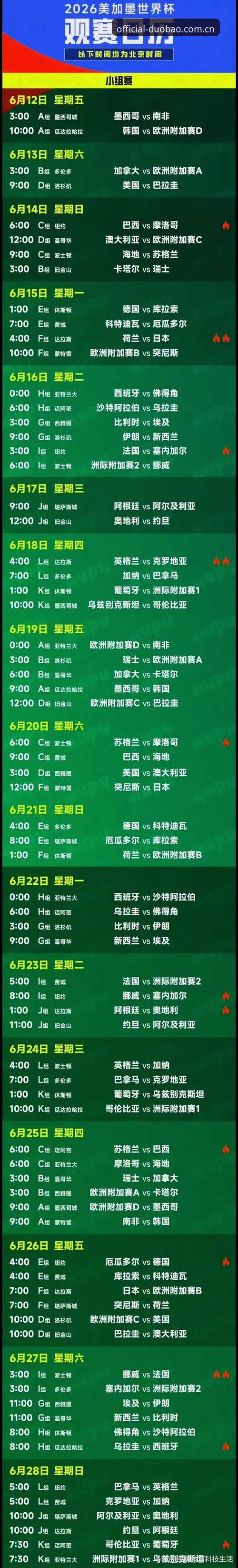 世界杯观赛受阻？多宝体育App实用指南助你不错过精彩赛事